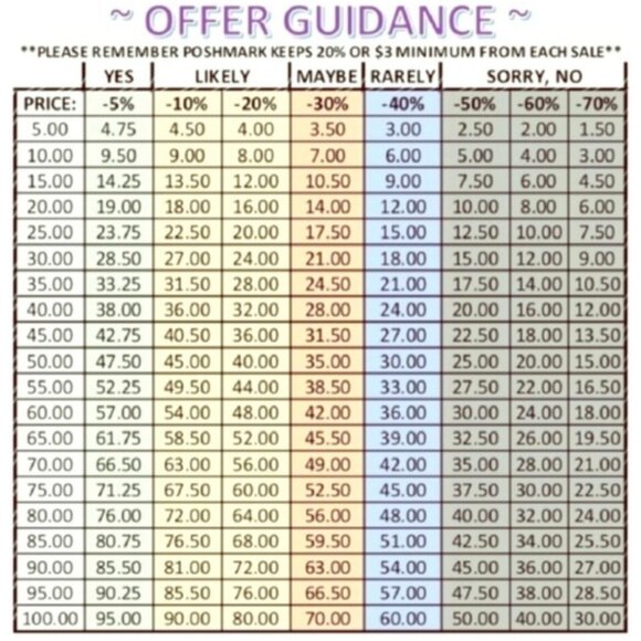 Cathy's LIVE Listing — Like to know when I'm LIVE! - Picture 2 of 3